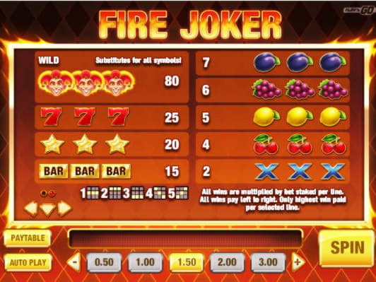 105 Rodadas grátis sem depósito no cassino Get Lucky